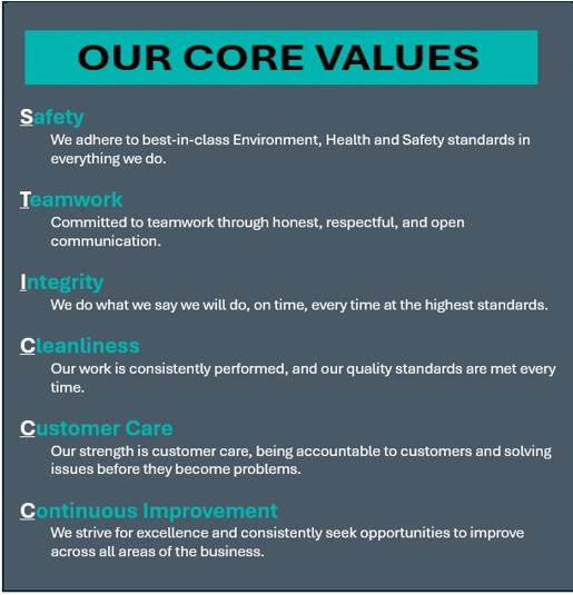 Vision & Mission 1 Our Core Values TSS Website version
