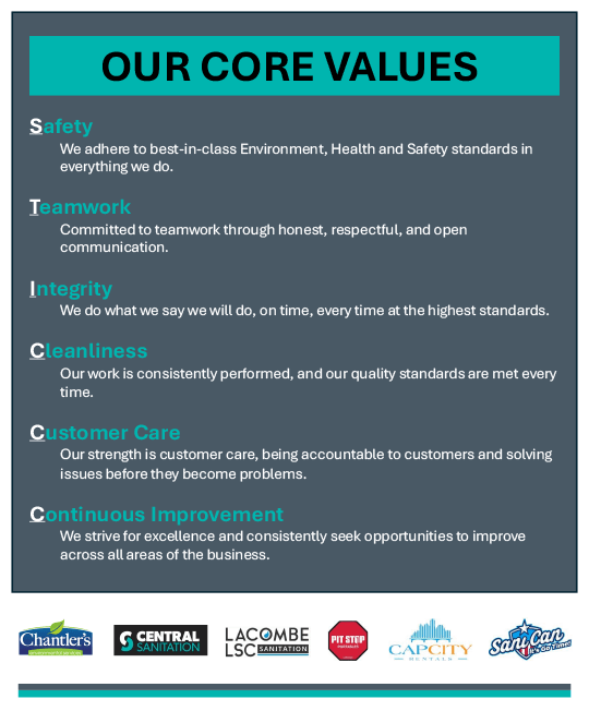 TSS-Core-Values-Vertical-2025_ALL TSS Core Values Vertical 2025 ALL
